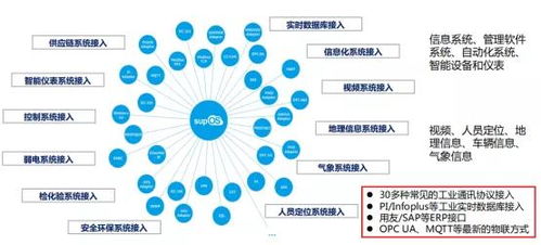 潤景科技 以mes工業互聯網解決方案開啟工廠智能化新時代