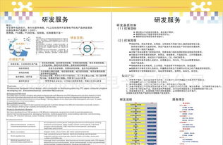 專業電子產品設計開發服務 廠家價格、服務優勢與軟件開發指南